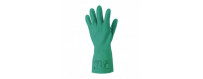Protection des mains
