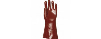 Protection des mains