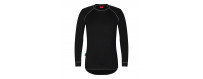 Protection individuelle